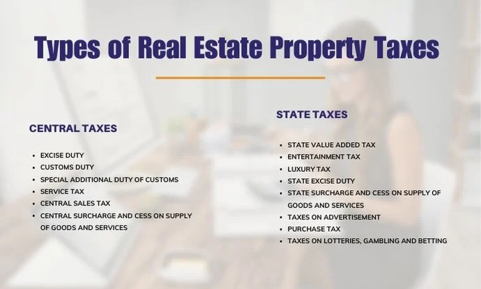 dalaguete real estate tax rate