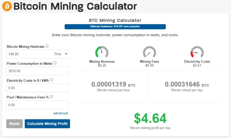 Crypto30x Profit Calculator